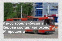 Износ троллейбусов в Кирове составляет около 91 процента