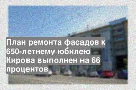 План ремонта фасадов к 650-летнему юбилею Кирова выполнен на 66 процентов