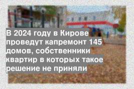 В 2024 году в Кирове проведут капремонт 145 домов, собственники квартир в которых такое решение не приняли
