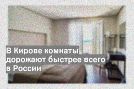 В Кирове комнаты дорожают быстрее всего в России